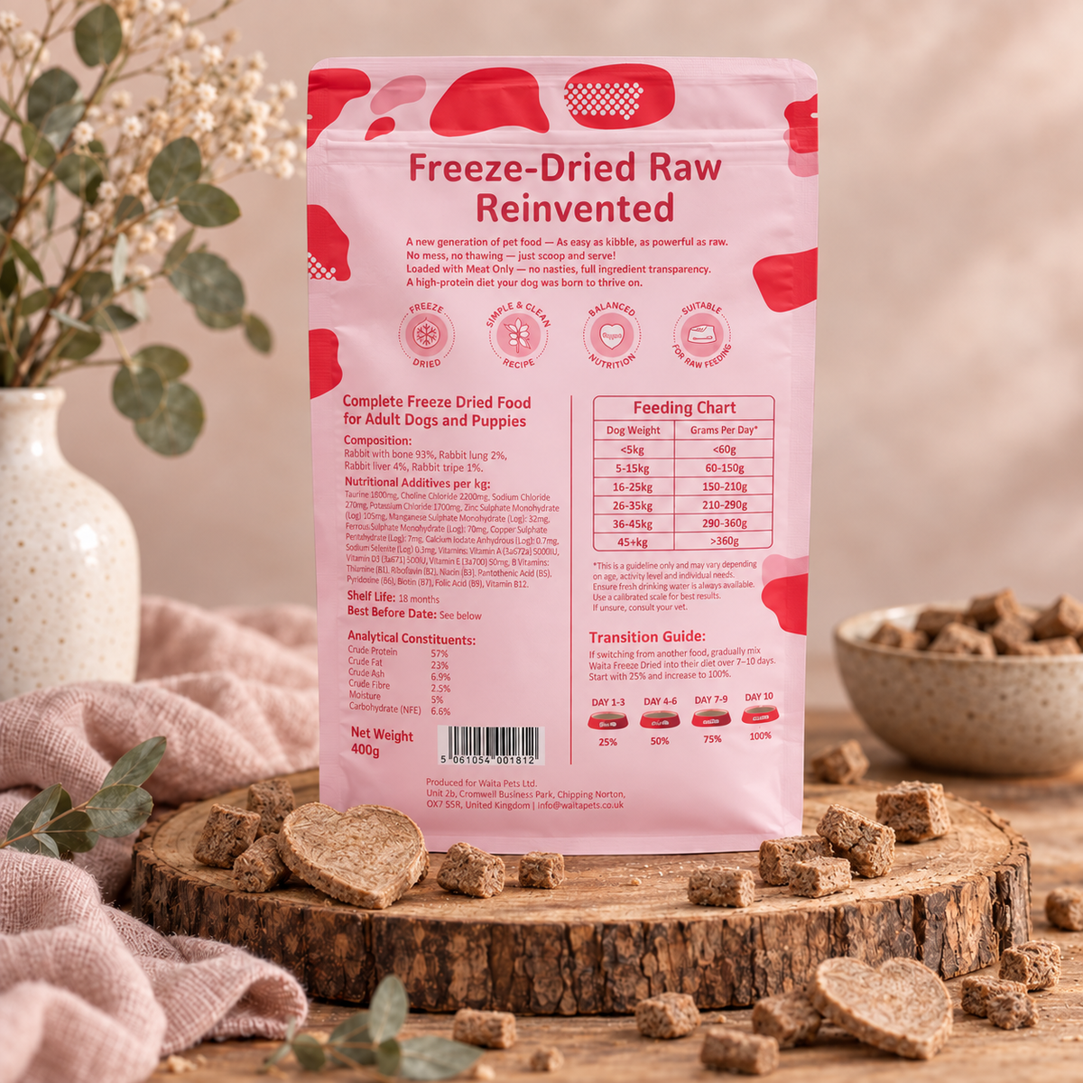Front of Waita freeze dried complete rabbit recipe for dogs 400g pouch