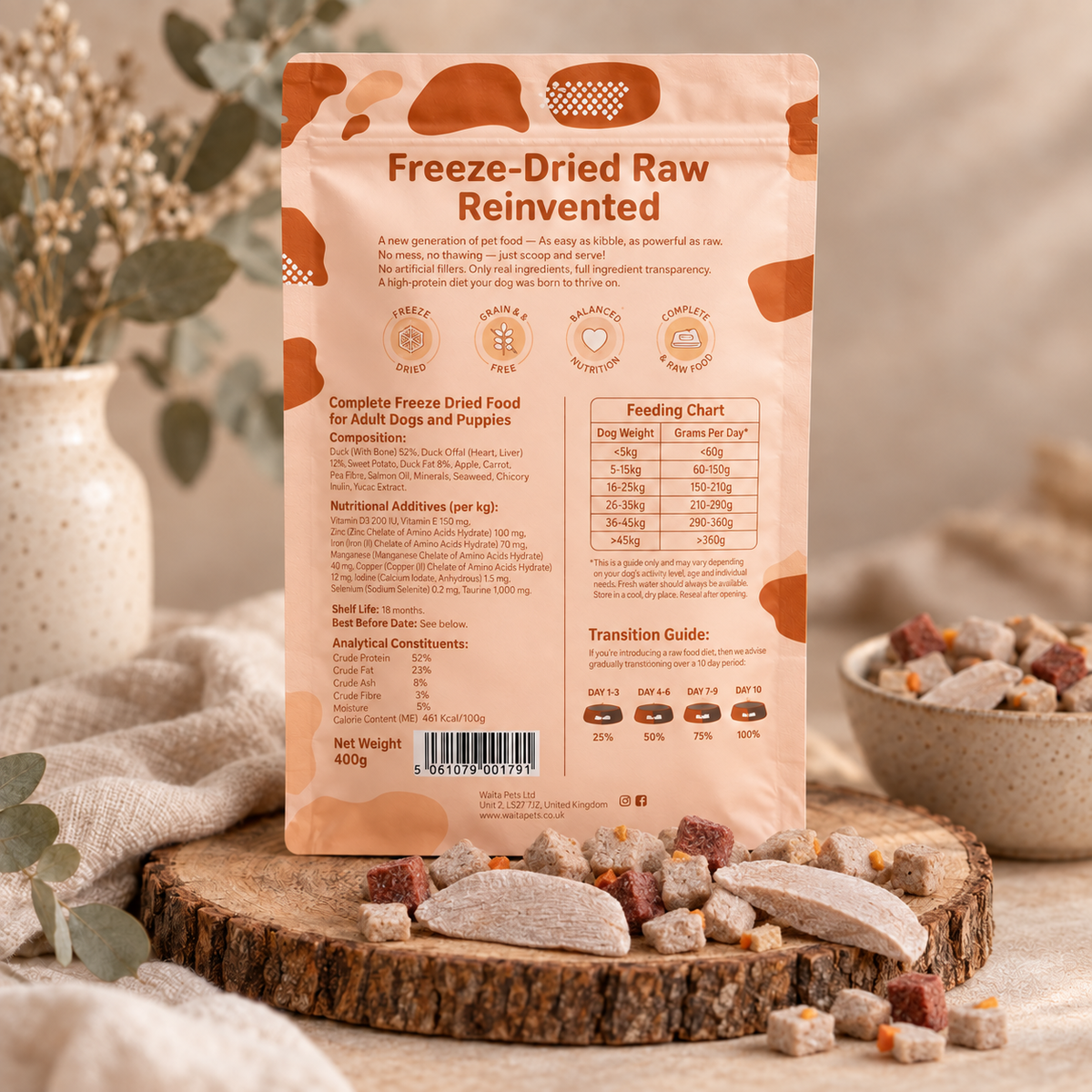 Back of Waita freeze dried complete duck dog food 400g pouch showing feeding guide and analytical constituents